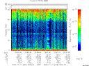T2008322_23_75KHZ_WBB thumbnail Spectrogram