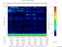 T2008331_03_75KHZ_WBB thumbnail Spectrogram