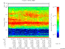 T2008331_05_75KHZ_WBB thumbnail Spectrogram