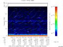 T2008339_03_75KHZ_WBB thumbnail Spectrogram