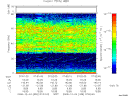 T2008339_07_75KHZ_WBB thumbnail Spectrogram