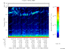 T2008349_03_75KHZ_WBB thumbnail Spectrogram