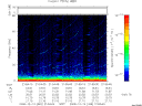 T2008349_21_75KHZ_WBB thumbnail Spectrogram