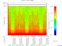T2008351_18_10KHZ_WBB thumbnail Spectrogram