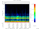T2008352_01_75KHZ_WBB thumbnail Spectrogram