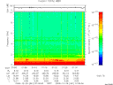 T2008361_01_10KHZ_WBB thumbnail Spectrogram