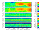 T2009003_25HZ_WFB thumbnail Spectrogram