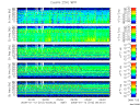 T2009012_25HZ_WFB thumbnail Spectrogram