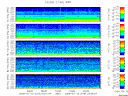 T2009019_2_5KHZ_WFB thumbnail Spectrogram