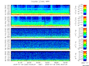 T2009026_2_5KHZ_WFB thumbnail Spectrogram