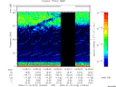 T2009018_14_75KHZ_WBB thumbnail Spectrogram