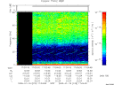 T2009018_17_75KHZ_WBB thumbnail Spectrogram