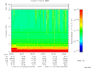 T2009024_00_10KHZ_WBB thumbnail Spectrogram