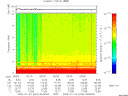 T2009024_05_10KHZ_WBB thumbnail Spectrogram