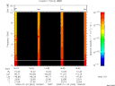 T2009024_14_10KHZ_WBB thumbnail Spectrogram