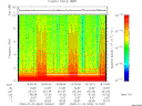 T2009024_19_10KHZ_WBB thumbnail Spectrogram