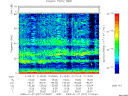 T2009027_01_75KHZ_WBB thumbnail Spectrogram