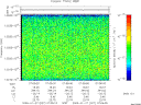 T2009027_07_10025KHZ_WBB thumbnail Spectrogram