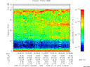 T2009027_16_75KHZ_WBB thumbnail Spectrogram