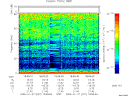 T2009027_18_75KHZ_WBB thumbnail Spectrogram
