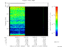 T2009027_19_75KHZ_WBB thumbnail Spectrogram