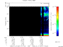 T2009027_21_75KHZ_WBB thumbnail Spectrogram