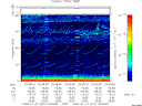T2009027_23_75KHZ_WBB thumbnail Spectrogram