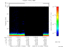 T2009029_17_75KHZ_WBB thumbnail Spectrogram