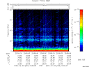 T2009039_20_75KHZ_WBB thumbnail Spectrogram