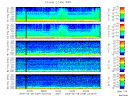 T2009059_2_5KHZ_WFB thumbnail Spectrogram