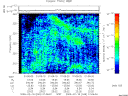 T2009049_01_325KHZ_WBB thumbnail Spectrogram