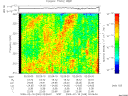 T2009049_02_325KHZ_WBB thumbnail Spectrogram