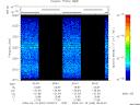 T2009049_05_2025KHZ_WBB thumbnail Spectrogram
