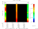 T2009053_07_10KHZ_WBB thumbnail Spectrogram