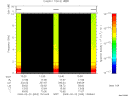 T2009053_13_10KHZ_WBB thumbnail Spectrogram