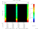 T2009053_18_10KHZ_WBB thumbnail Spectrogram