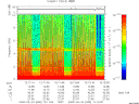 T2009055_12_10KHZ_WBB thumbnail Spectrogram