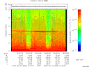T2009055_15_10KHZ_WBB thumbnail Spectrogram