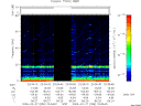 T2009058_23_75KHZ_WBB thumbnail Spectrogram