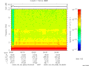 T2009065_00_10KHZ_WBB thumbnail Spectrogram