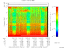 T2009079_15_10KHZ_WBB thumbnail Spectrogram