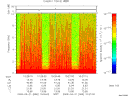 T2009080_10_10KHZ_WBB thumbnail Spectrogram
