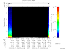 T2009086_05_10KHZ_WBB thumbnail Spectrogram