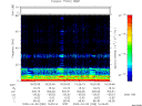T2009098_16_75KHZ_WBB thumbnail Spectrogram