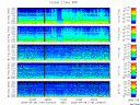 T2009118_2_5KHZ_WFB thumbnail Spectrogram