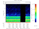 T2009119_18_75KHZ_WBB thumbnail Spectrogram