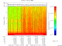 T2009137_11_10KHZ_WBB thumbnail Spectrogram