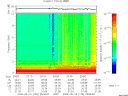 T2009139_23_10KHZ_WBB thumbnail Spectrogram