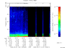 T2009141_22_75KHZ_WBB thumbnail Spectrogram