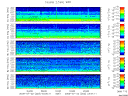 T2009203_2_5KHZ_WFB thumbnail Spectrogram